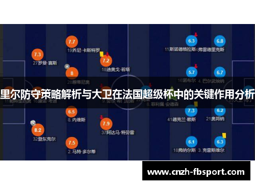 里尔防守策略解析与大卫在法国超级杯中的关键作用分析 里尔防守策略解析与大卫在法国超级杯中的关键作用分析