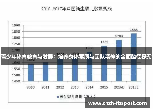 青少年体育教育与发展：培养身体素质与团队精神的全面路径探索