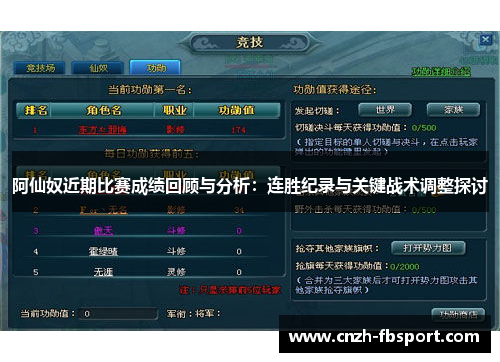 阿仙奴近期比赛成绩回顾与分析：连胜纪录与关键战术调整探讨