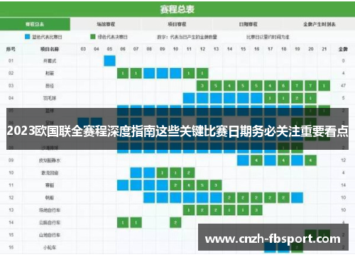 2023欧国联全赛程深度指南这些关键比赛日期务必关注重要看点