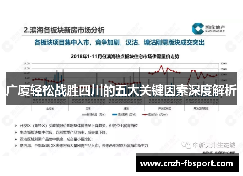 广厦轻松战胜四川的五大关键因素深度解析