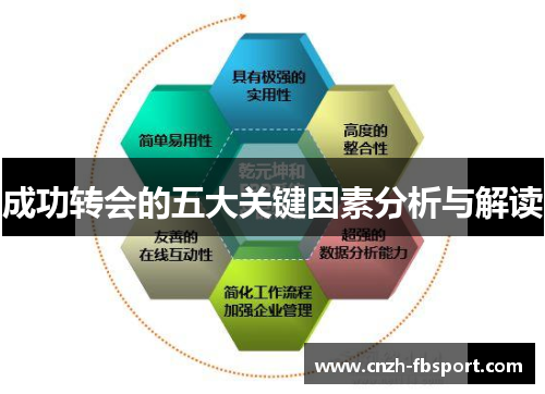 成功转会的五大关键因素分析与解读 成功转会的五大关键因素分析与解读