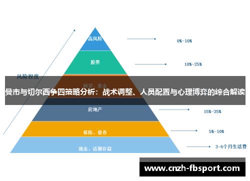 曼市与切尔西争四策略分析:战术调整、人员配置与心理博弈的综合解读 曼市与切尔西争四策略分析:战术调整、人员配置与心理博弈的综合解读