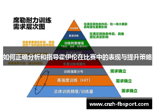 如何正确分析和指导霍伊伦在比赛中的表现与提升策略