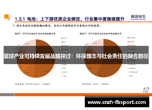 篮球产业可持续发展战略探讨:环保理念与社会责任的融合路径 篮球产业可持续发展战略探讨:环保理念与社会责任的融合路径