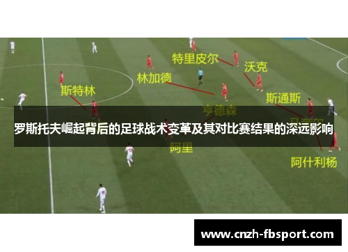 罗斯托夫崛起背后的足球战术变革及其对比赛结果的深远影响 罗斯托夫崛起背后的足球战术变革及其对比赛结果的深远影响