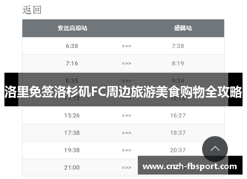 洛里免签洛杉矶FC周边旅游美食购物全攻略 洛里免签洛杉矶FC周边旅游美食购物全攻略